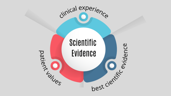 evidence based health education showing scientific evidence and clinical evaluation